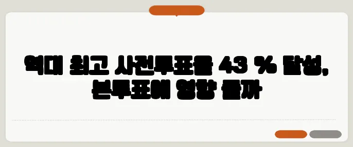 역대 최고 사전투표율 43 % 달성, 본투표에 영향 줄까