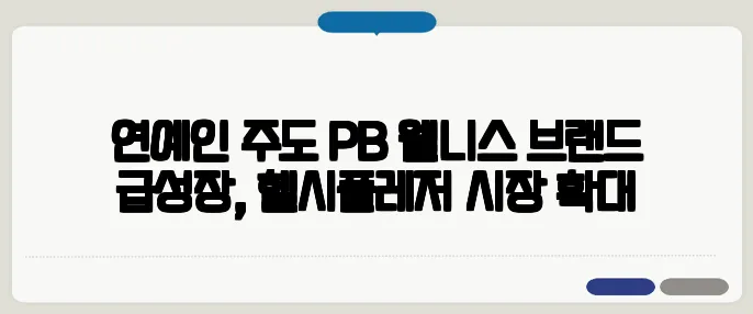 연예인 주도 PB 웰니스 브랜드 급성장, 헬시플레저 시장 확대