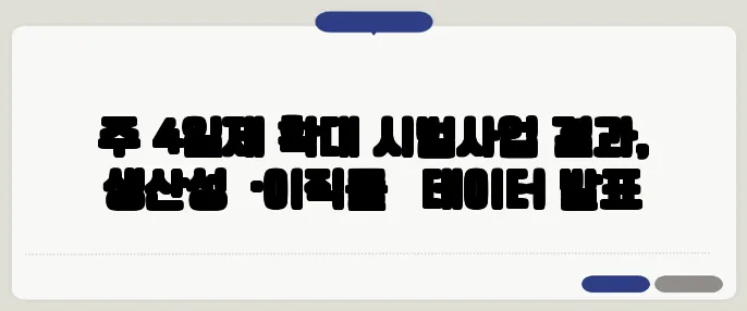 주 4일제 확대 시범사업 결과, 생산성↑·이직률↓ 데이터 발표
