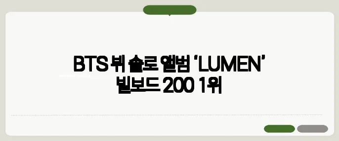 BTS 뷔 솔로 앨범 ‘LUMEN’ 빌보드 200 1위