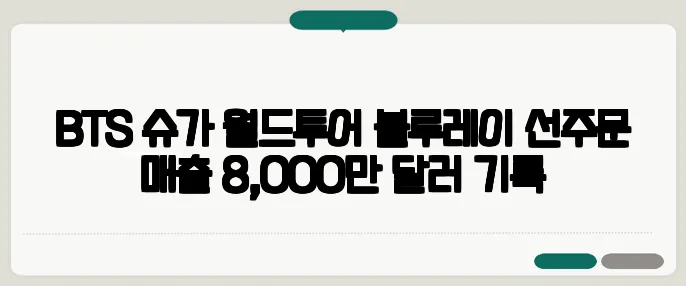 BTS 슈가 월드투어 블루레이 선주문 매출 8,000만 달러 기록