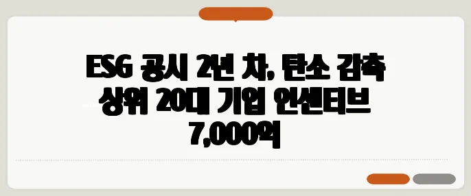 ESG 공시 2년 차, 탄소 감축 상위 20대 기업 인센티브 7,000억