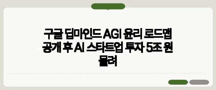 구글 딥마인드 AGI 윤리 로드맵 공개 후 AI 스타트업 투자 5조 원 몰려