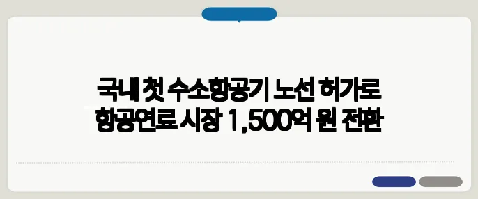 국내 첫 수소항공기 노선 허가로 항공연료 시장 1,500억 원 전환