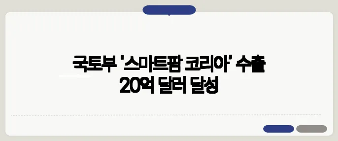 국토부 ‘스마트팜 코리아’ 수출 20억 달러 달성