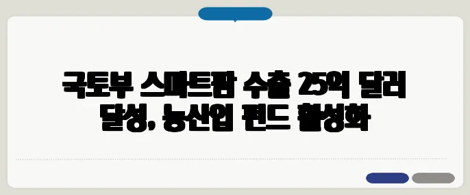 국토부 스마트팜 수출 25억 달러 달성, 농산업 펀드 활성화