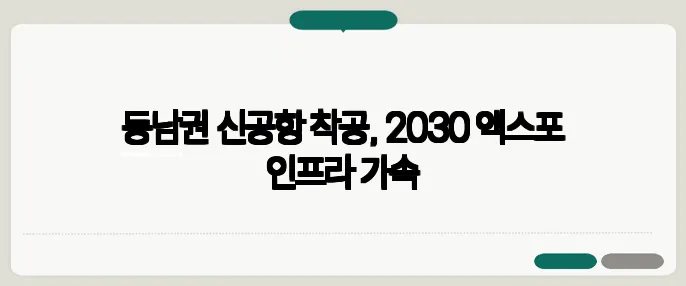 동남권 신공항 착공, 2030 엑스포 인프라 가속