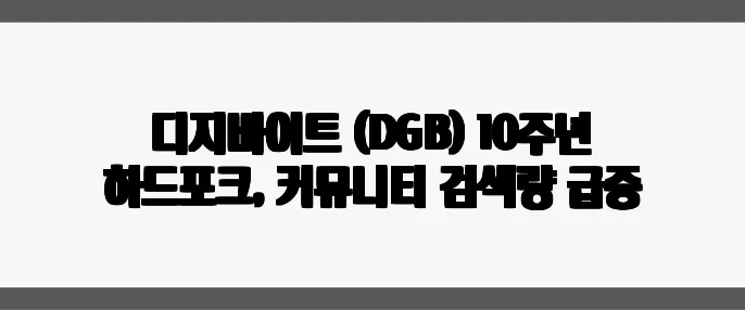 디지바이트 (DGB) 10주년 하드포크, 커뮤니티 검색량 급증
