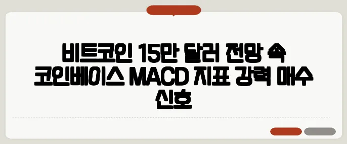 비트코인 15만 달러 전망 속 코인베이스 MACD 지표 강력 매수 신호