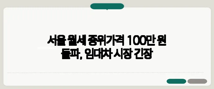 서울 월세 중위가격 100만 원 돌파, 임대차 시장 긴장