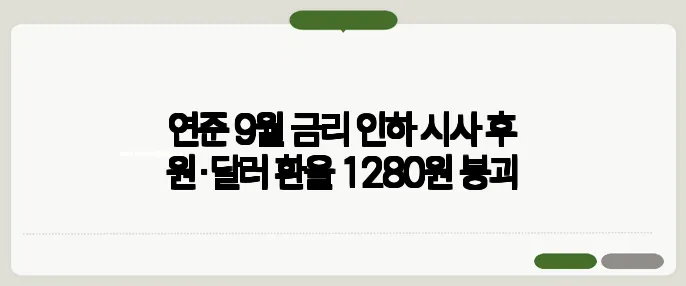 연준 9월 금리 인하 시사 후 원·달러 환율 1280원 붕괴