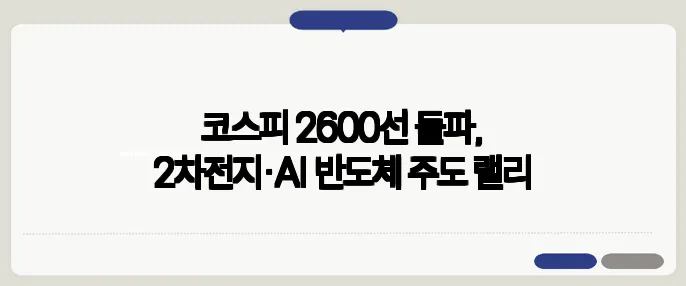 코스피 2600선 돌파, 2차전지·AI 반도체 주도 랠리