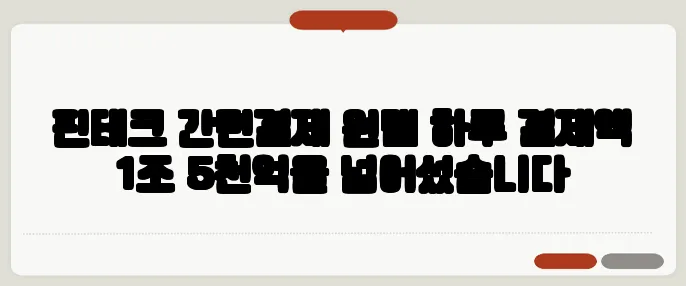 핀테크 간편결제 원탭 하루 결제액 1조 5천억을 넘어섰습니다