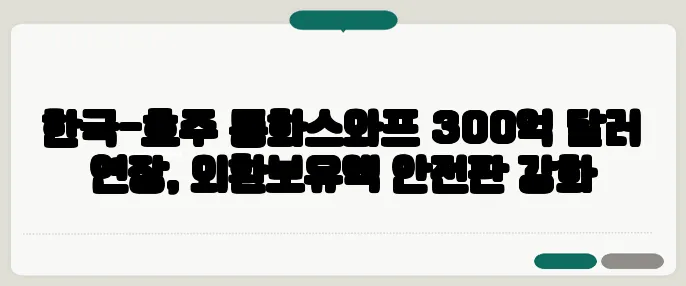 한국-호주 통화스와프 300억 달러 연장, 외환보유액 안전판 강화
