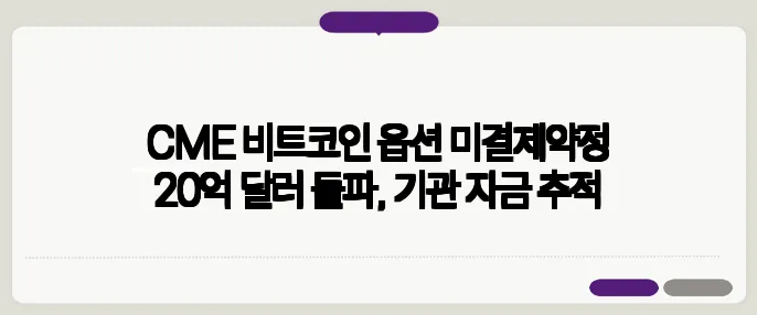 CME 비트코인 옵션 미결제약정 20억 달러 돌파, 기관 자금 추적
