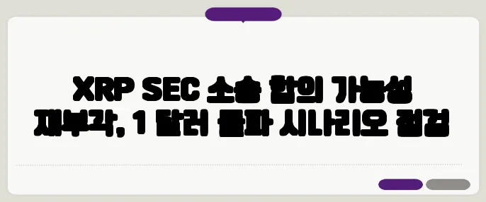XRP SEC 소송 합의 가능성 재부각, 1 달러 돌파 시나리오 점검