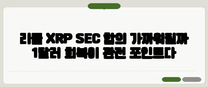 리플 XRP SEC 합의 가까워질까 1달러 회복이 관전 포인트다
