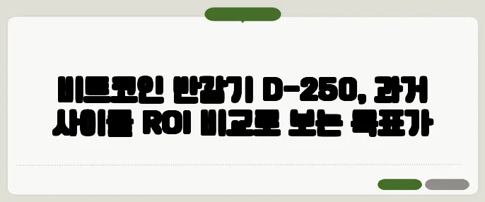 비트코인 반감기 D-250, 과거 사이클 ROI 비교로 보는 목표가