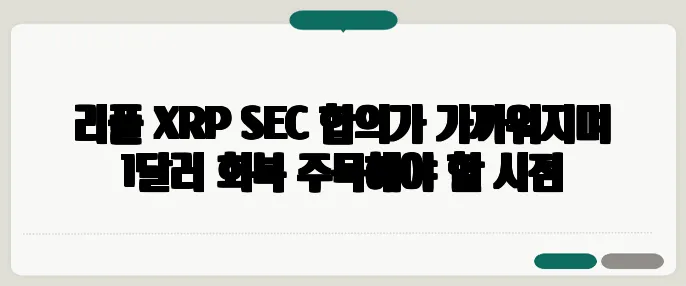 리플 XRP SEC 합의가 가까워지며 1달러 회복 주목해야 할 시점