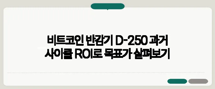 비트코인 반감기 D-250 과거 사이클 ROI로 목표가 살펴보기