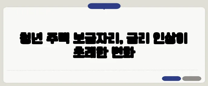 청년 주택 보금자리, 금리 인상이 초래한 변화